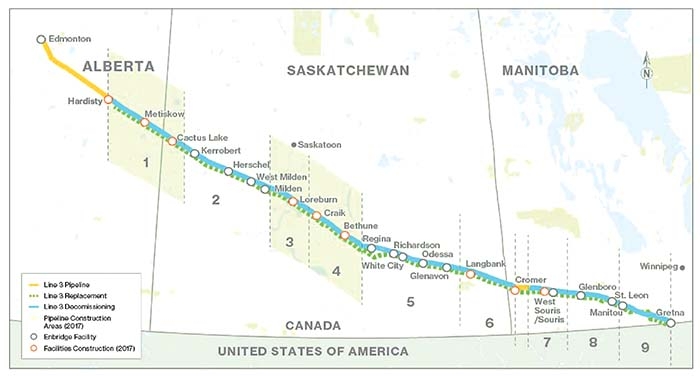 Enbridge started work on Spreads 1, 3, and 4 of the Line 3 replacement project last year. It has now announced that OJ Pipelines has been given the contract for Spread 2 in western Saskatchewan, and Banister has been given the contract for Spreads 5 and 6 in eastern Saskatchewan and western Manitoba as far as Cromer.